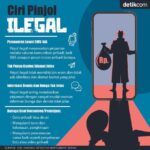 Cek Legalitas Pinjol