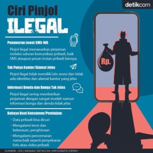 Langkah Tepat Memeriksa Legalitas Platform Pinjaman Virtual