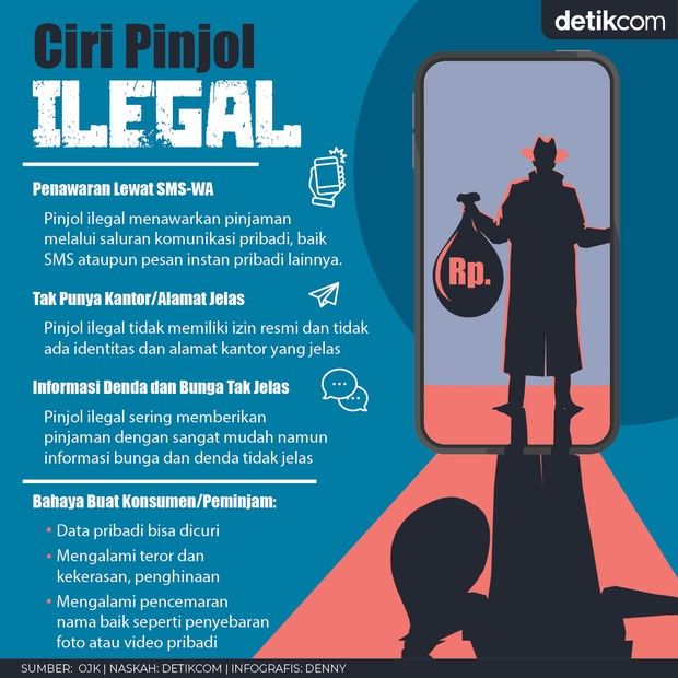 Cek Legalitas Pinjol